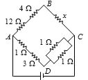 Question diagram