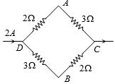 Question diagram