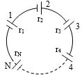 Question diagram
