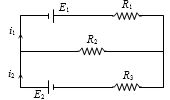 Question diagram