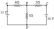 Question diagram