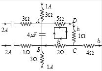 Question diagram