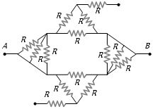 Question diagram