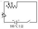 Question diagram