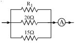 Question diagram