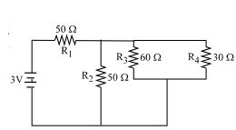 Question diagram