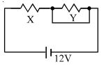 Question diagram