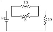 Question diagram