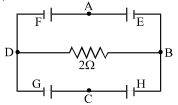 Question diagram