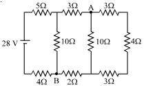 Question diagram