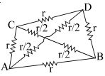 Question diagram