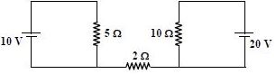 Question diagram