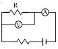 Option B