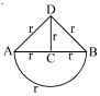 Option B