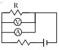 Option C