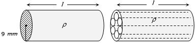 Solution diagram