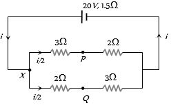 Solution diagram