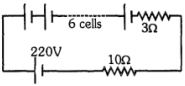 Solution diagram