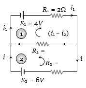 Solution diagram