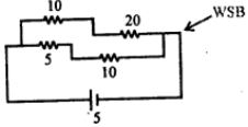 Solution diagram