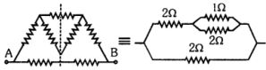 Solution diagram