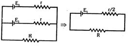 Solution diagram