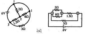 Solution diagram