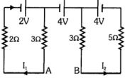 Solution diagram