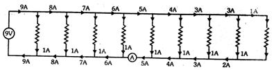Solution diagram