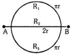 Solution diagram