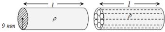 Solution diagram