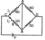 Solution diagram
