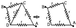 Solution diagram