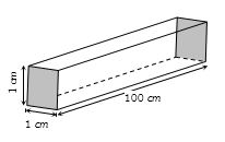 Solution diagram