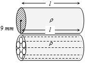 Solution diagram