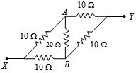 Solution diagram