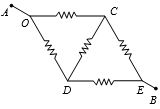 Solution diagram