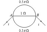 Solution diagram