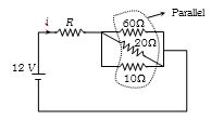 Solution diagram