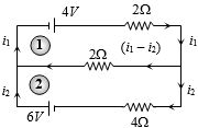Solution diagram
