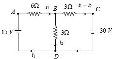 Solution diagram