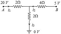 Solution diagram
