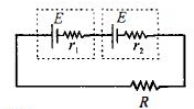 Solution diagram