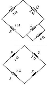 Solution diagram