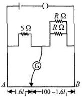 Solution diagram
