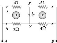 Solution diagram