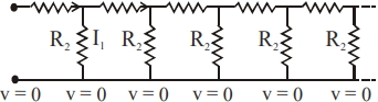 Solution diagram
