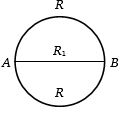 Solution diagram