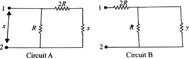 Solution diagram