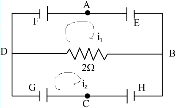 Solution diagram